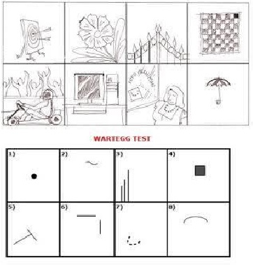 Detail Hasil Gambar Tes Warteg Orang Cerdas Nomer 47