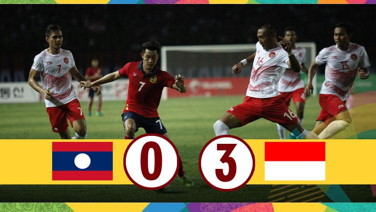 Detail Hasil Indonesia Vs Laos Asian Games 2018 Nomer 4
