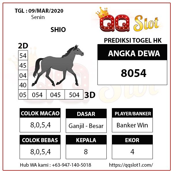 Detail Hasil Pacuan Kuda Hongkong Hari Ini Nomer 4