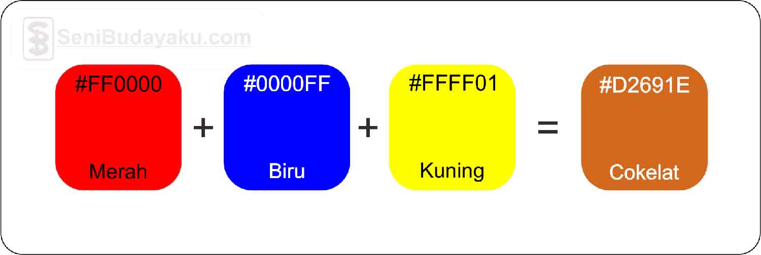 Detail Hasil Pencampuran Warna Nomer 49