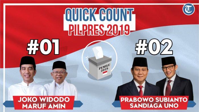 Detail Hasil Quick Count Luar Negeri Nomer 17