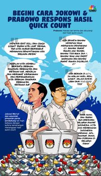 Detail Hasil Quick Count Luar Negeri Nomer 23
