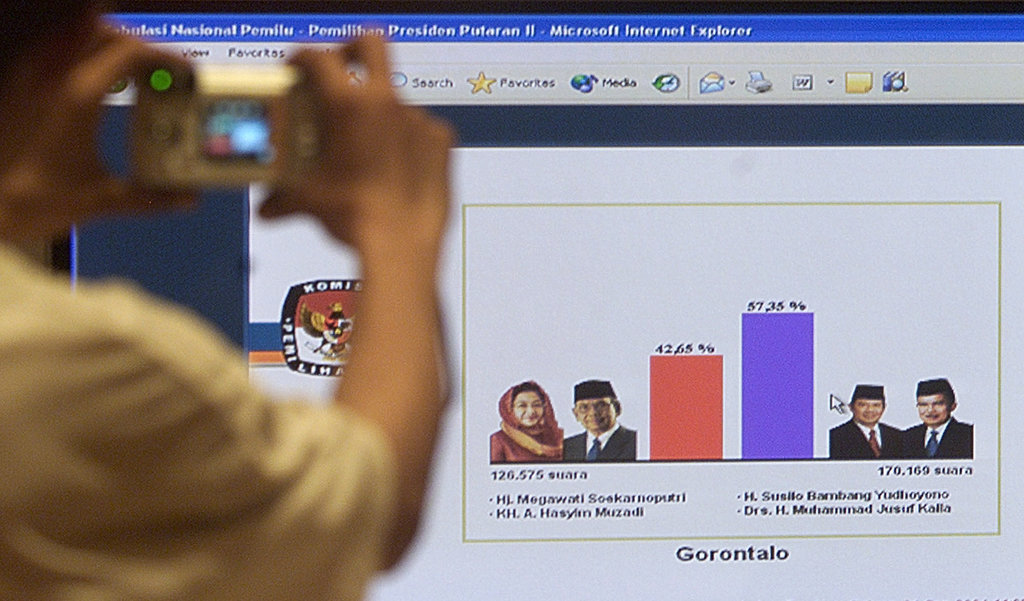 Detail Hasil Quick Count Luar Negeri Nomer 24