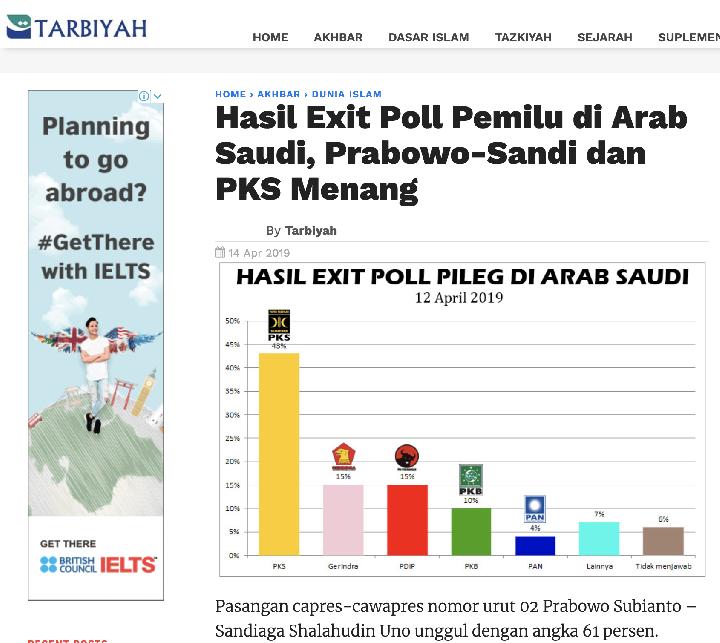 Detail Hasil Quick Count Luar Negeri Nomer 3