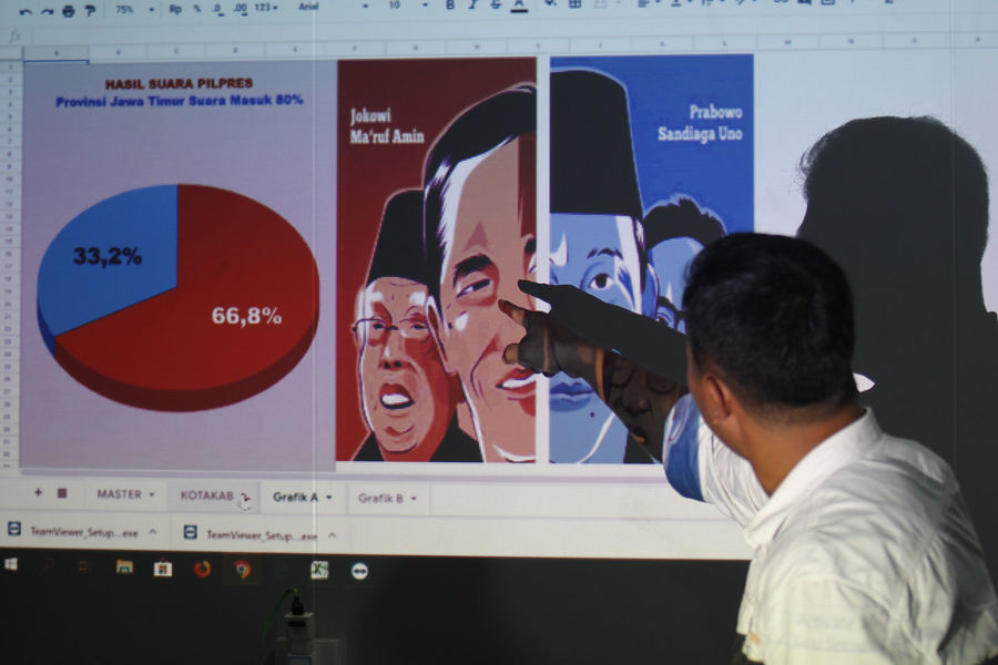 Detail Hasil Quick Count Luar Negeri Nomer 25