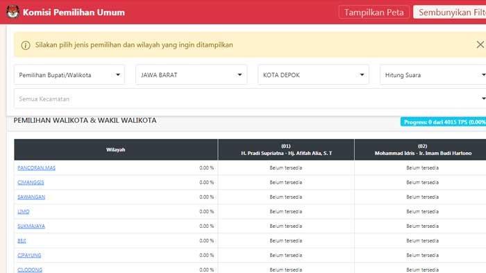 Detail Hasil Quick Count Luar Negeri Nomer 33