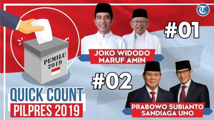 Detail Hasil Quick Count Luar Negeri Nomer 8