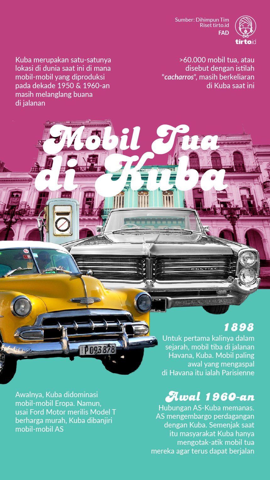 Detail Havana Nama Nama Mobil Nomer 5