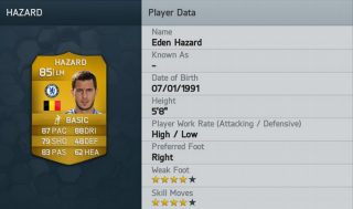 Detail Hazard Fifa 14 Nomer 4