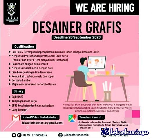 Detail Desain Iklan Lowongan Kerja Nomer 16