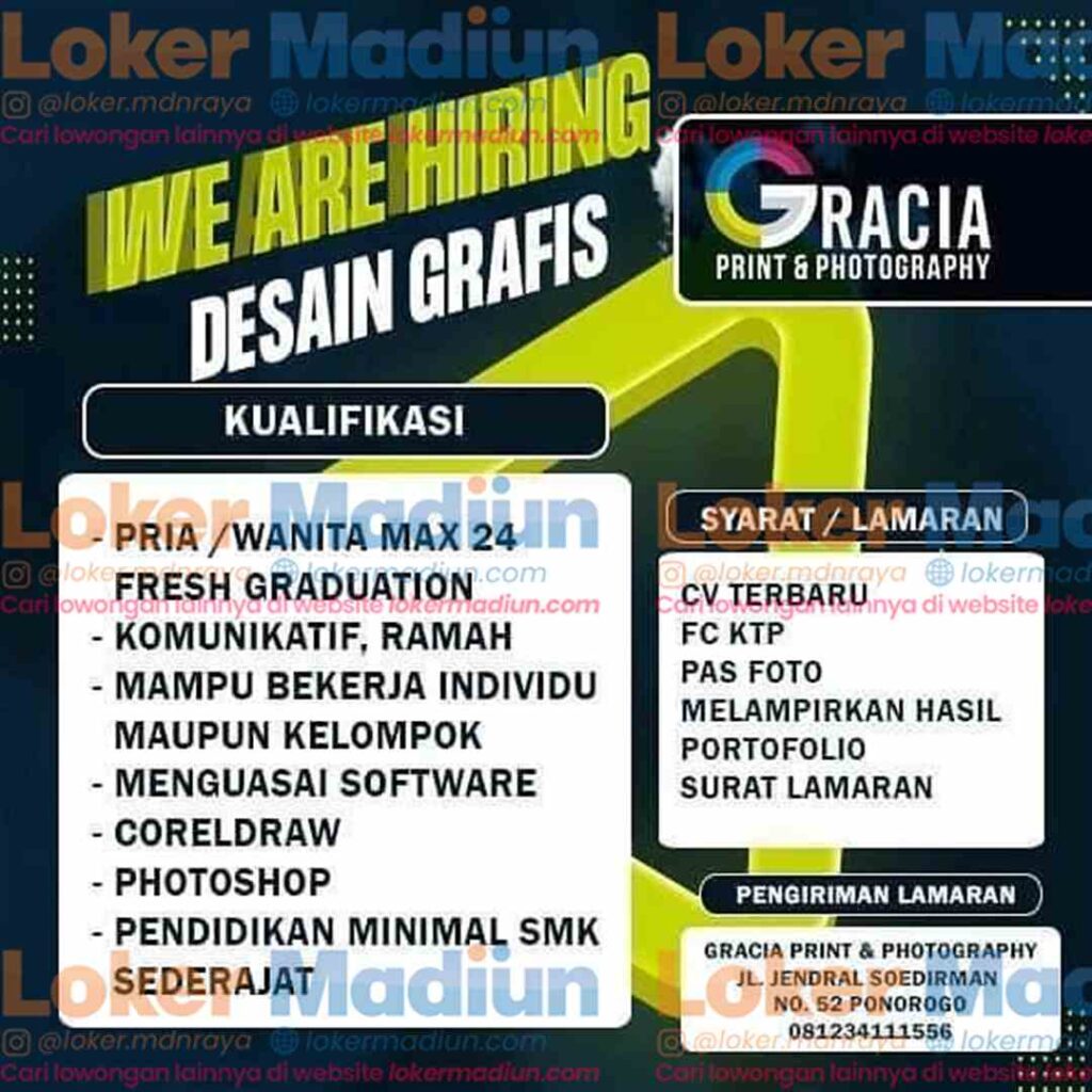 Detail Desain Iklan Lowongan Kerja Nomer 46