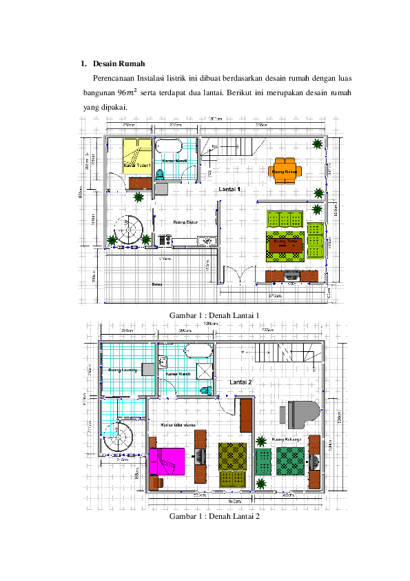 Detail Desain Instalasi Listrik Nomer 35