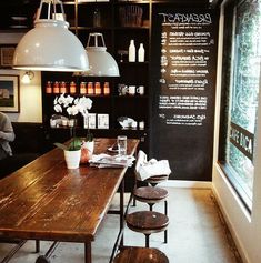 Detail Desain Interior Cafe Klasik Nomer 32