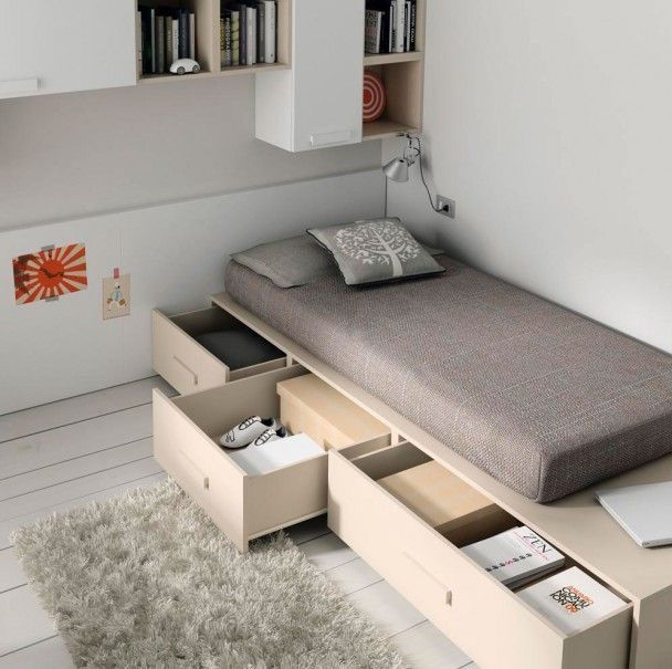 Detail Desain Interior Kamar Tidur Ukuran Kecil Nomer 40