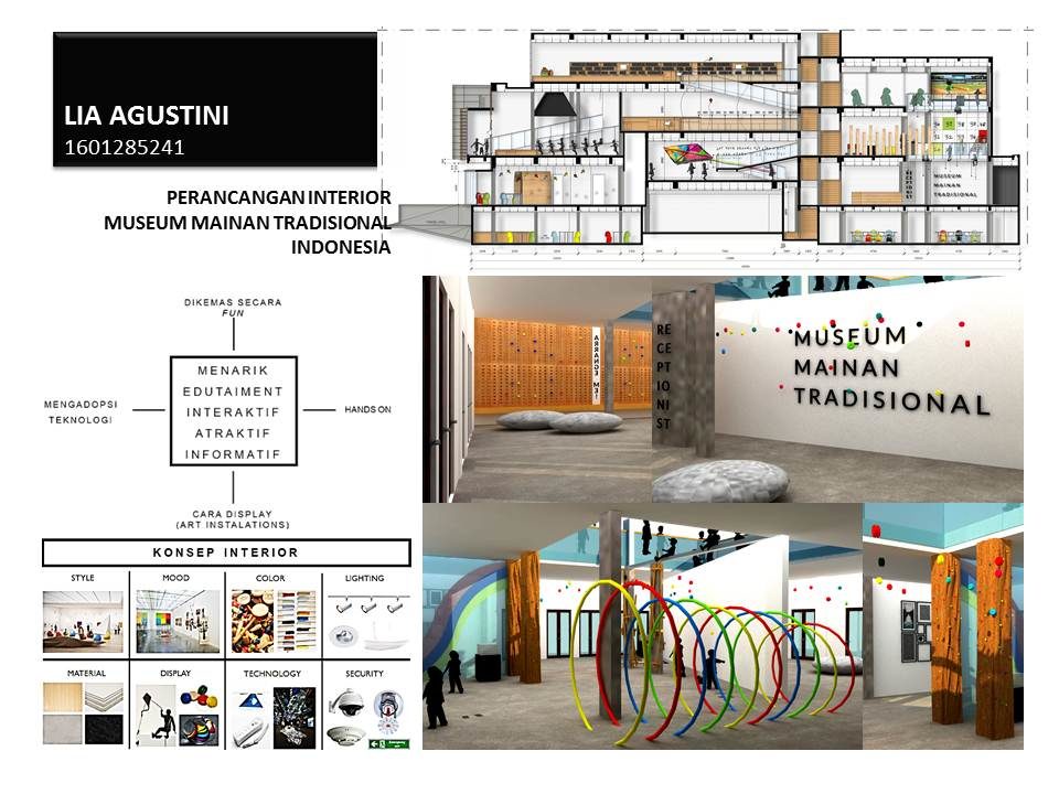 Detail Desain Interior Museum Nomer 35