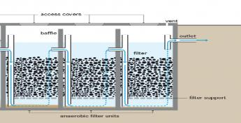 Detail Desain Ipal Industri Nomer 12