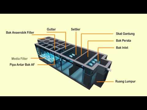 Detail Desain Ipal Industri Nomer 18