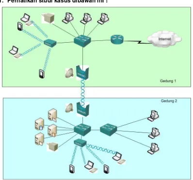Detail Desain Jaringan Nirkabel Nomer 25