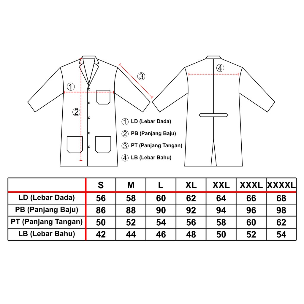 Detail Desain Jas Lab Nomer 15