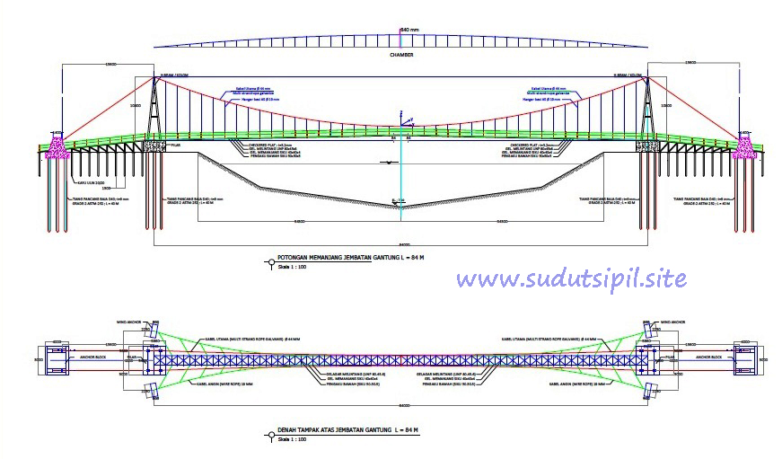 Detail Desain Jembatan Gantung Download Nomer 5