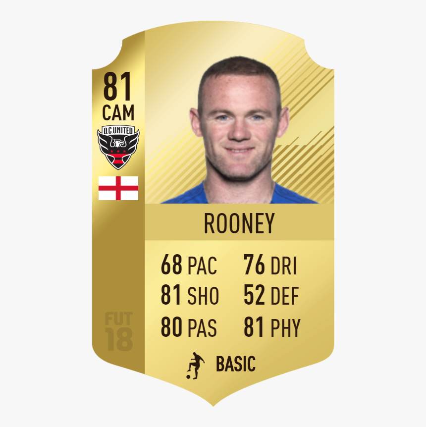 Detail Fifa 19 Rooney Nomer 4