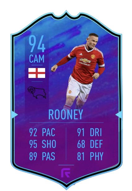 Detail Fifa 19 Rooney Nomer 5