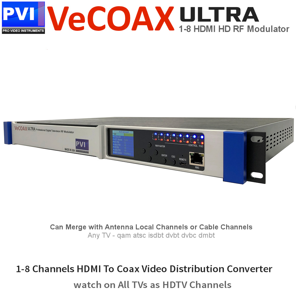 Detail Hd Rf Modulator Nomer 33