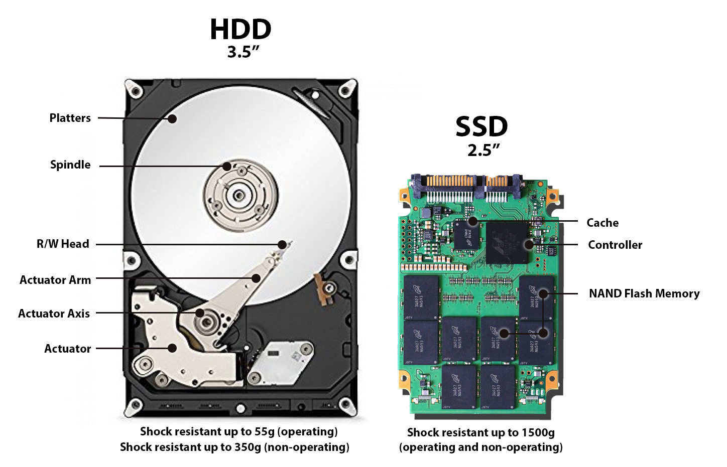 Detail Hdd Picture Nomer 20