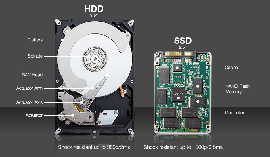Detail Hdd Picture Nomer 7