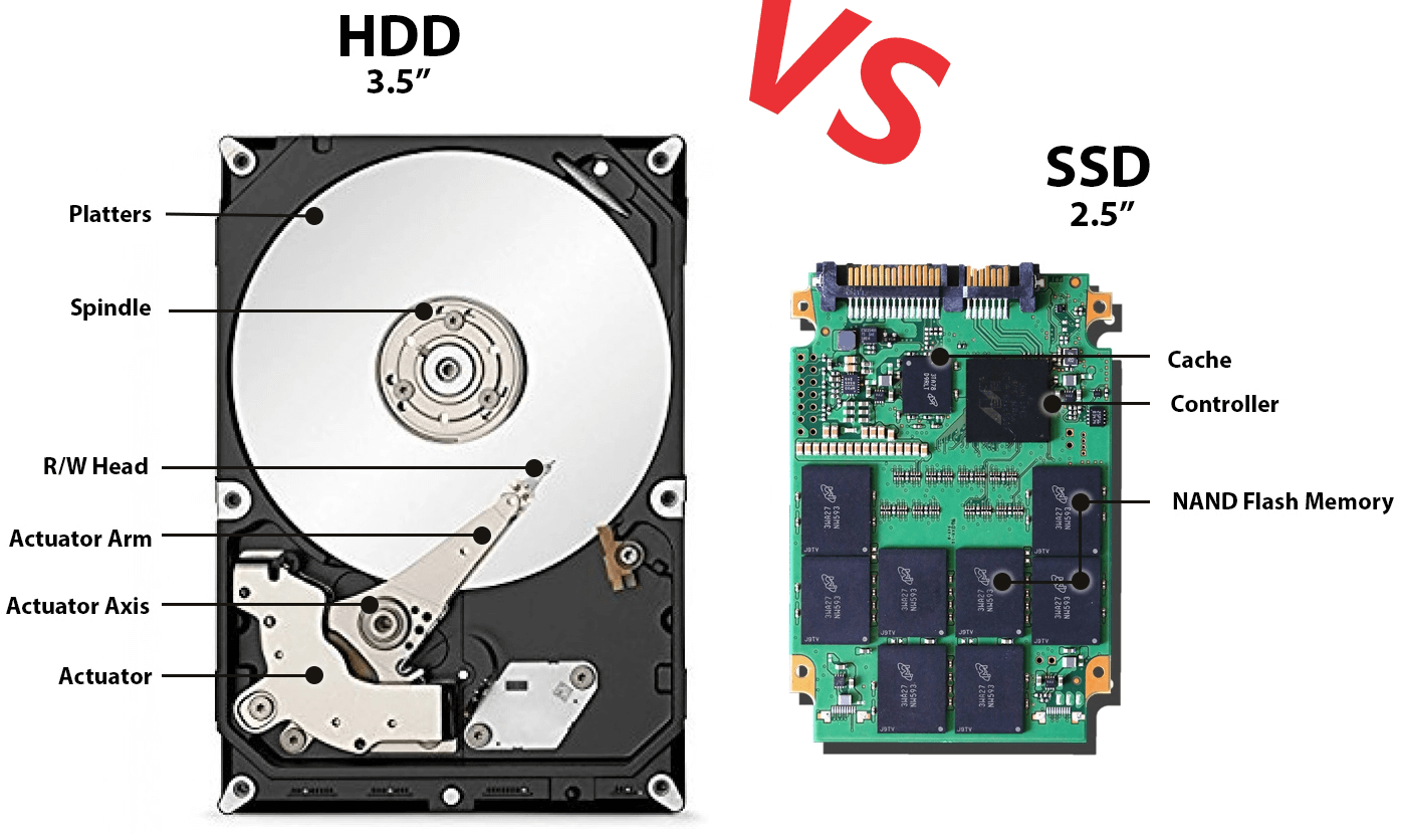 Detail Hdd Picture Nomer 8