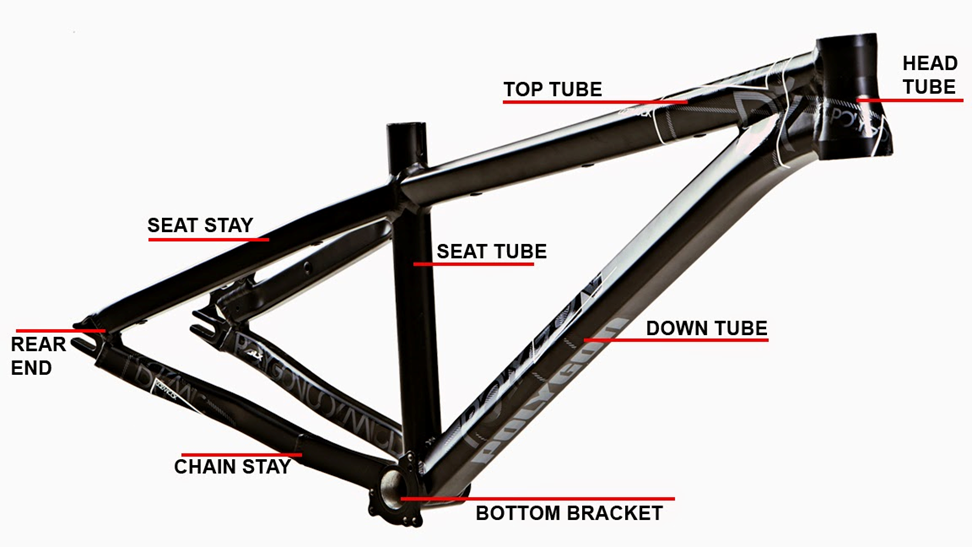 Detail Head Tube Sepeda Nomer 2