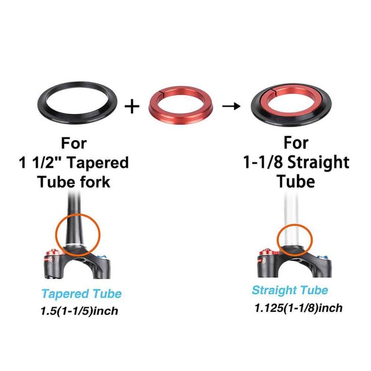 Detail Head Tube Sepeda Nomer 13