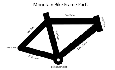 Detail Head Tube Sepeda Nomer 22