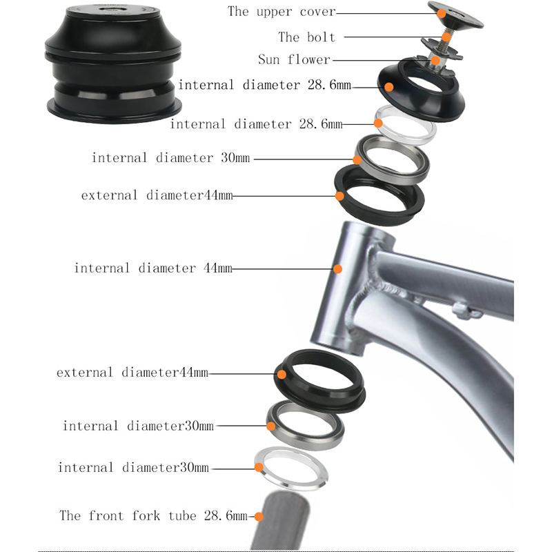 Detail Head Tube Sepeda Nomer 42