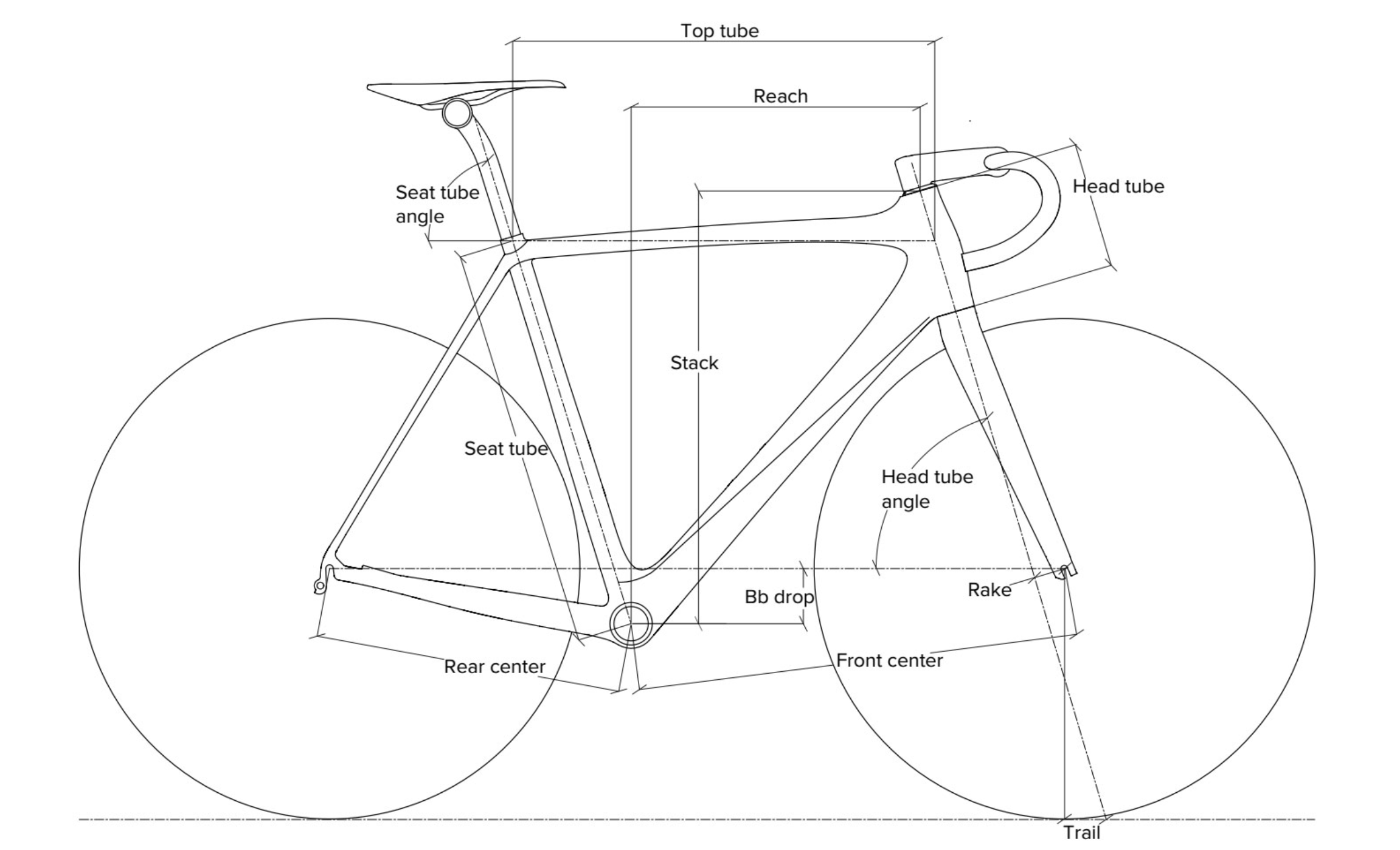 Detail Head Tube Sepeda Nomer 46