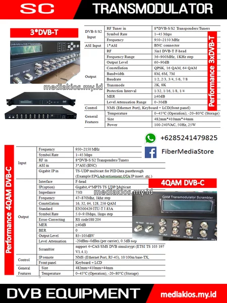 Detail Headend Tv Kabel Nomer 29