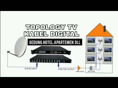 Detail Headend Tv Kabel Nomer 48