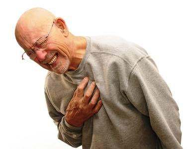 Heart Attack Meme - KibrisPDR
