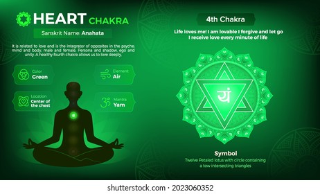 Detail Heart Chakra Images Nomer 28