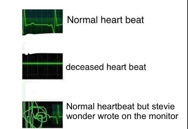 Detail Heart Rate Meme Nomer 10