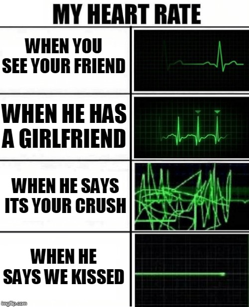 Detail Heart Rate Meme Nomer 15