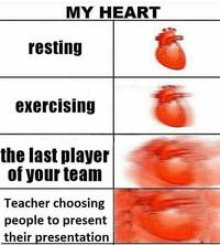 Detail Heart Rate Meme Nomer 31