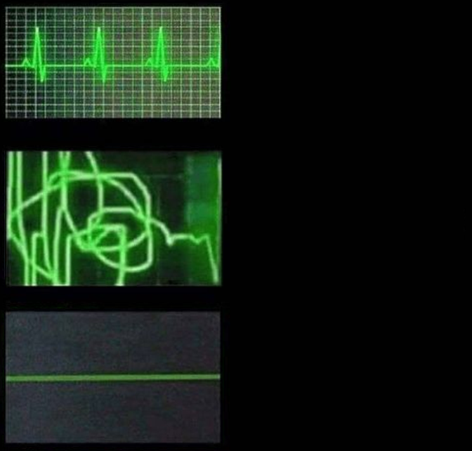 Detail Heart Rate Meme Nomer 4