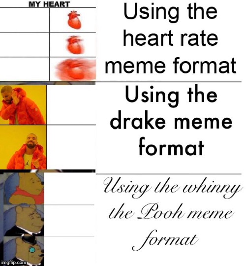 Detail Heart Rate Meme Nomer 34