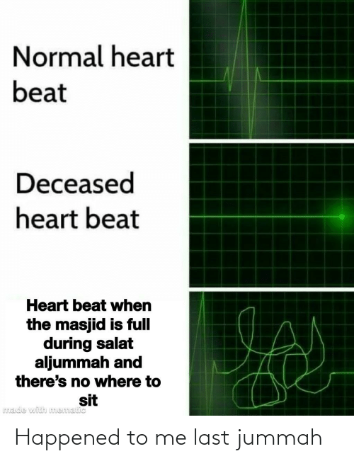 Detail Heart Rate Meme Nomer 38