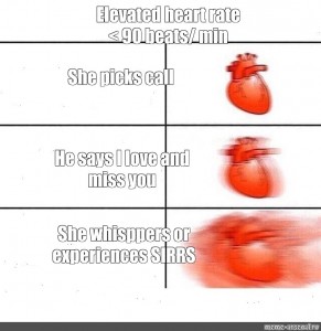 Detail Heart Rate Meme Nomer 46