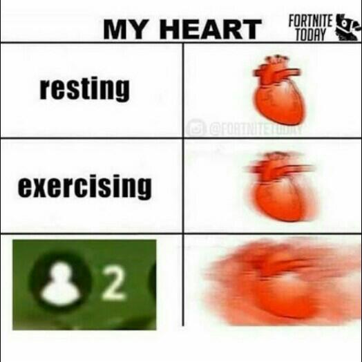 Detail Heart Rate Meme Nomer 48