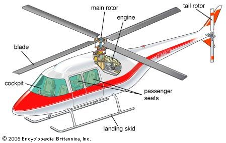 Detail Helicopter Images Nomer 28
