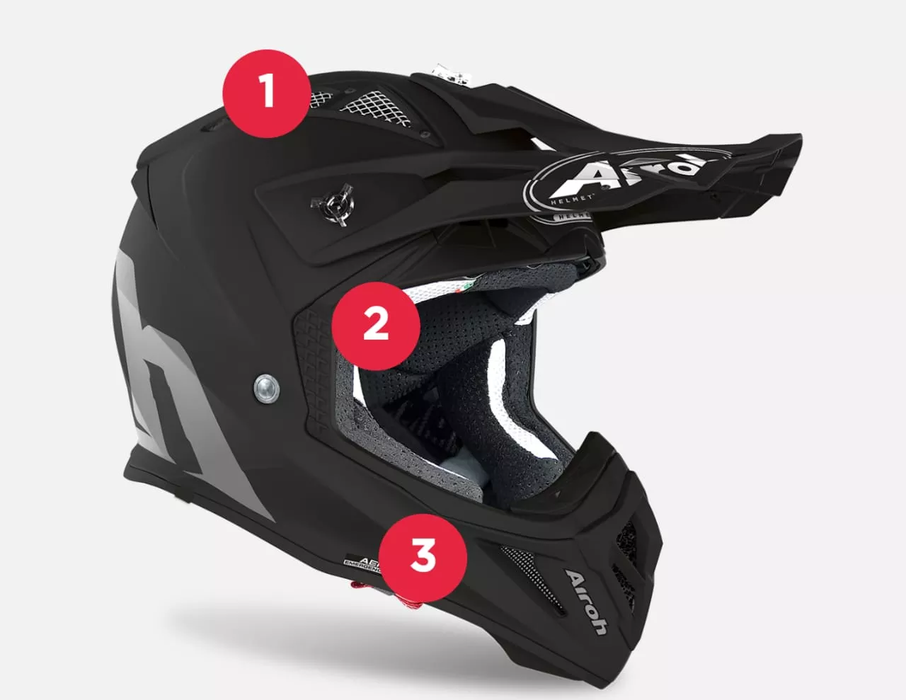 Detail Helm Airoh Cross Nomer 52