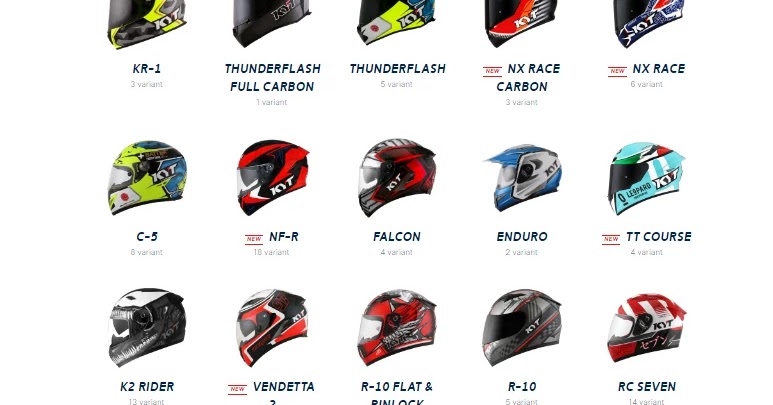 Detail Helm Full Face Ukuran S Nomer 8